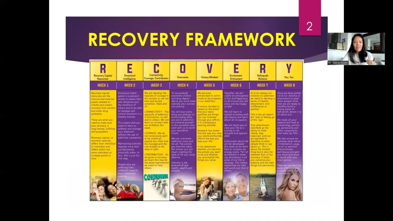Maria Power presenting her eight week addiction recovery program